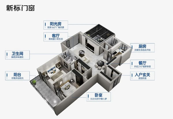 新标门窗全方位赋能扶持，助力终端门店逆势创业绩新高峰