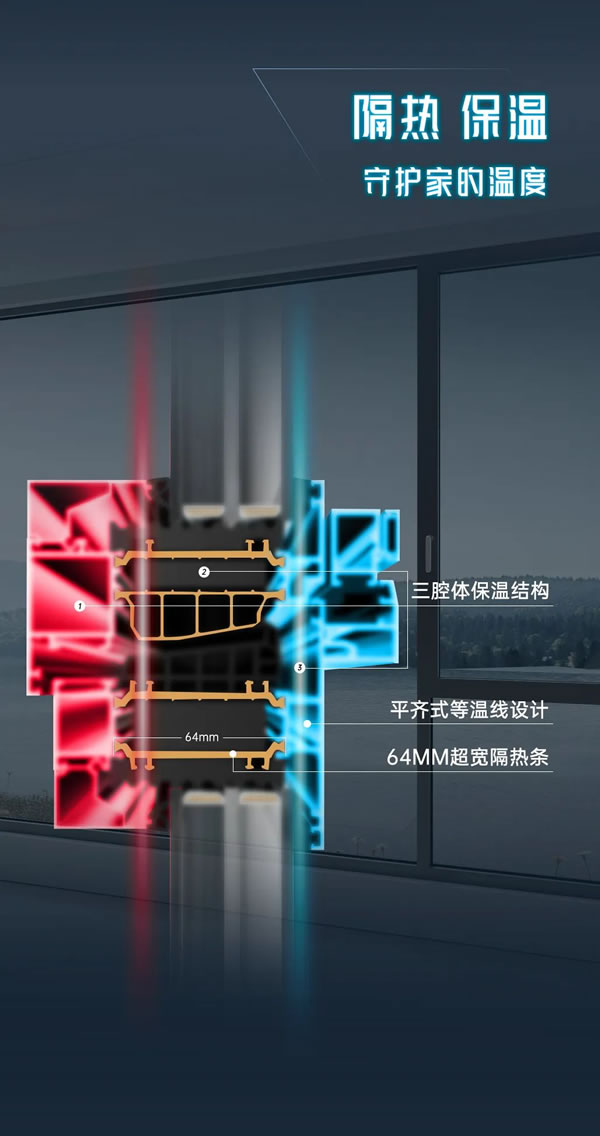 瓦瑟系统门窗 | 产品鉴赏 | WAZ 102 IPW 被动窗王者实力，硬核出圈