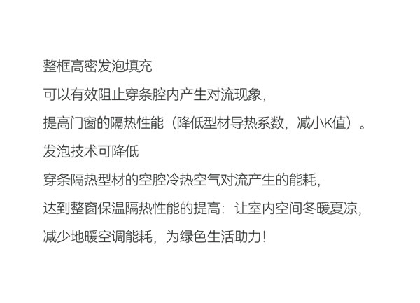 正金门窗高性能隔音隔热棉升级上市 隔音节能 更进一步