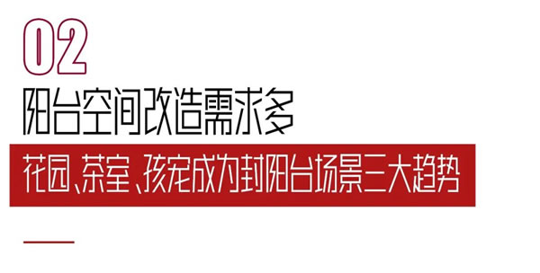 派雅门窗联合优居研究院发布《2023阳台空间新趋势报告》，洞察封阳台新未来