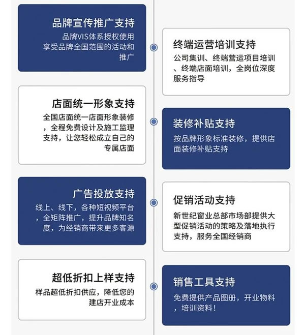 新世纪木铝窗业：创业路上遇到了我，就是您最大的幸运！点我开启财富的大门...