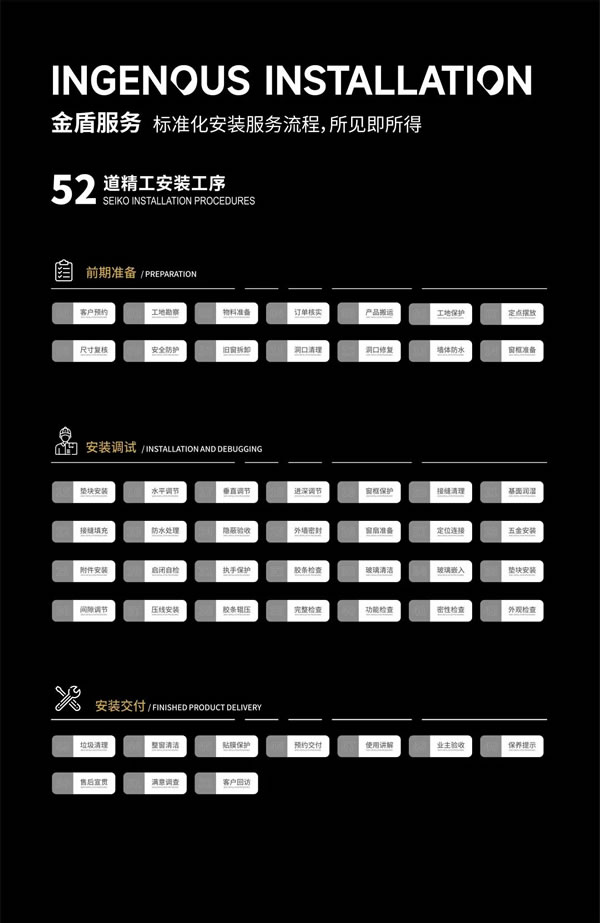 中国品牌日 | 智造品质生活，向世界讲好富奥斯门窗品牌故事