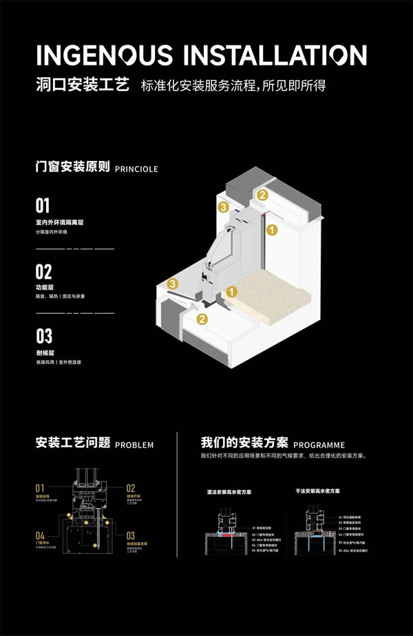 中国品牌日 | 智造品质生活，向世界讲好富奥斯门窗品牌故事