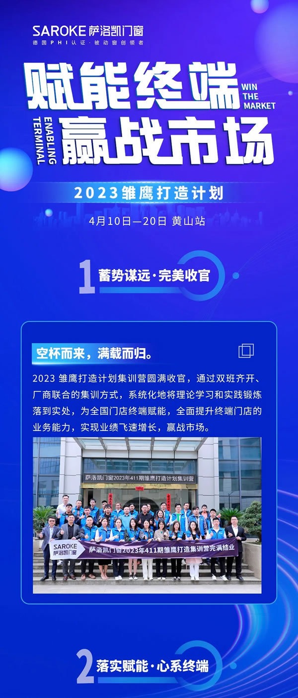 萨洛凯门窗·赋能终端 | 2023雏鹰计划圆满收官，空杯而来，满载而归！