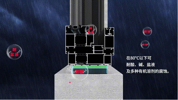 伊盾门窗|别看它不起眼，作用可大了！