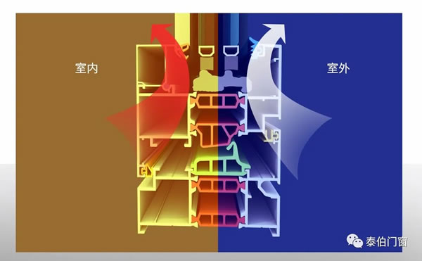 地球1小时 | 泰伯门窗和你共建美好生活