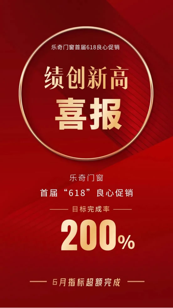 乐奇2022精彩回顾丨愿我们乘势而上，奔赴2023！！！