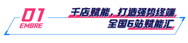 终端帮扶 | 安柏瑞门窗2022培训万里行全国巡回完美收官