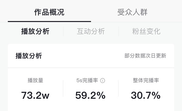 【智宬轩系统门窗】业内首推2023 “抖”计划，亿级流量多维赋能加盟商！