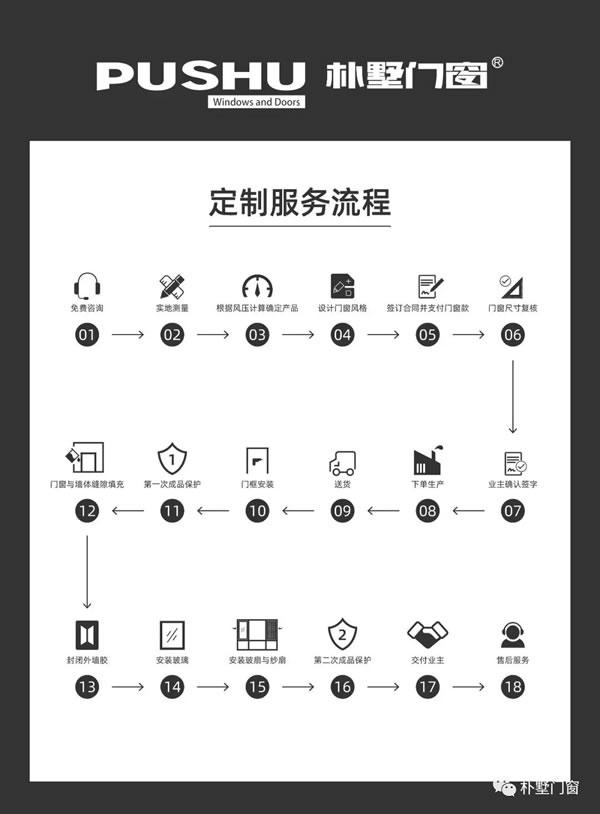 朴墅门窗 | 梯田之上，美景在窗间换新，把碾盘山景引入居室。