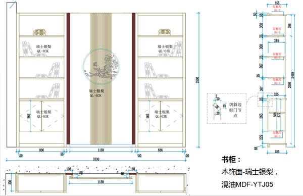 助力营销 线上赋能 | 尚佰高定线上赋能培训计划圆满落幕