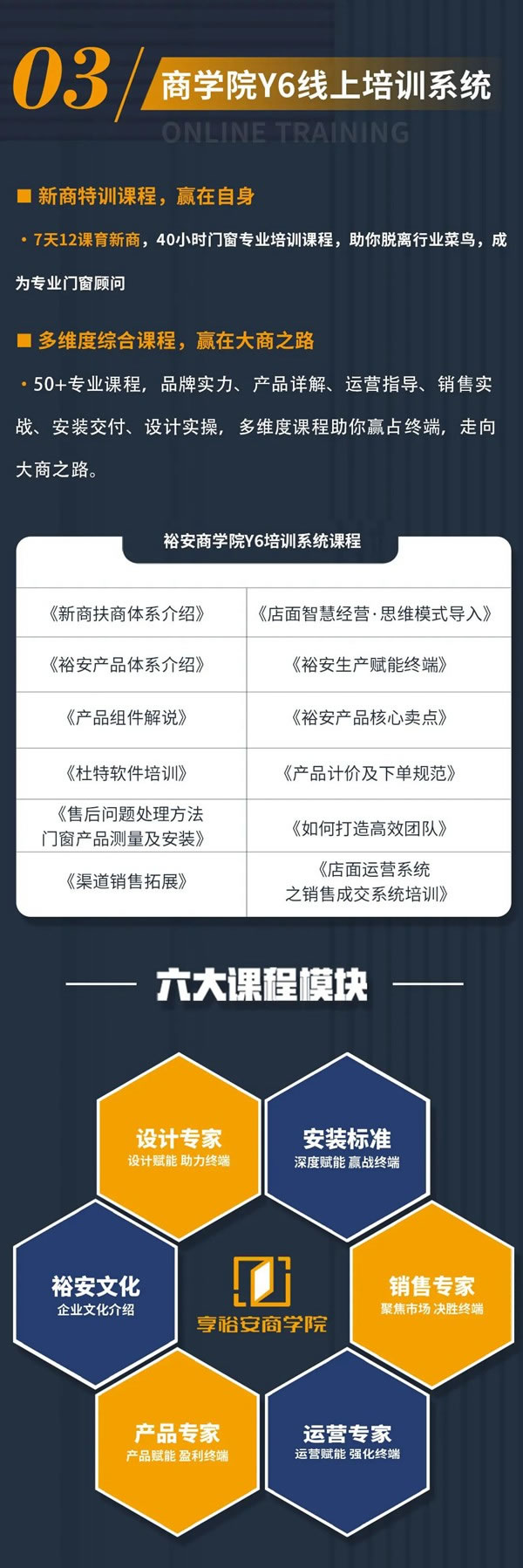 门窗为什要选择享裕安？我们用实力说话！