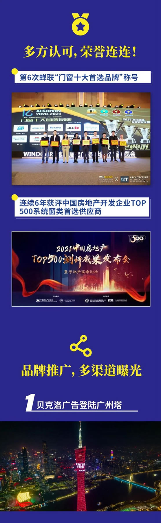 永葆初心｜2021，耐用门窗贝克洛品牌年度大事记！