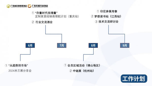 从趋势到市场，这场米兰展分享会让人受益匪浅！_23