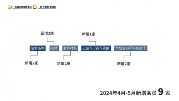 从趋势到市场，这场米兰展分享会让人受益匪浅！_24