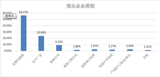 2018年18届成都建筑及装饰材料博览会